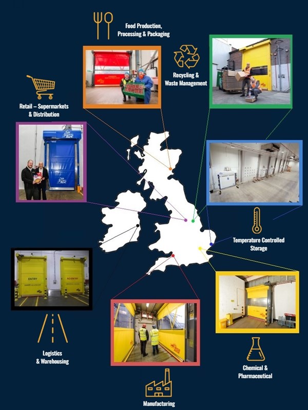 Key Sectors | High Speed Doors for Industry | Union Industries